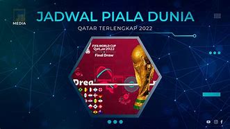 Jadwal Piala Dunia 2022 Waktu Indonesia Timur